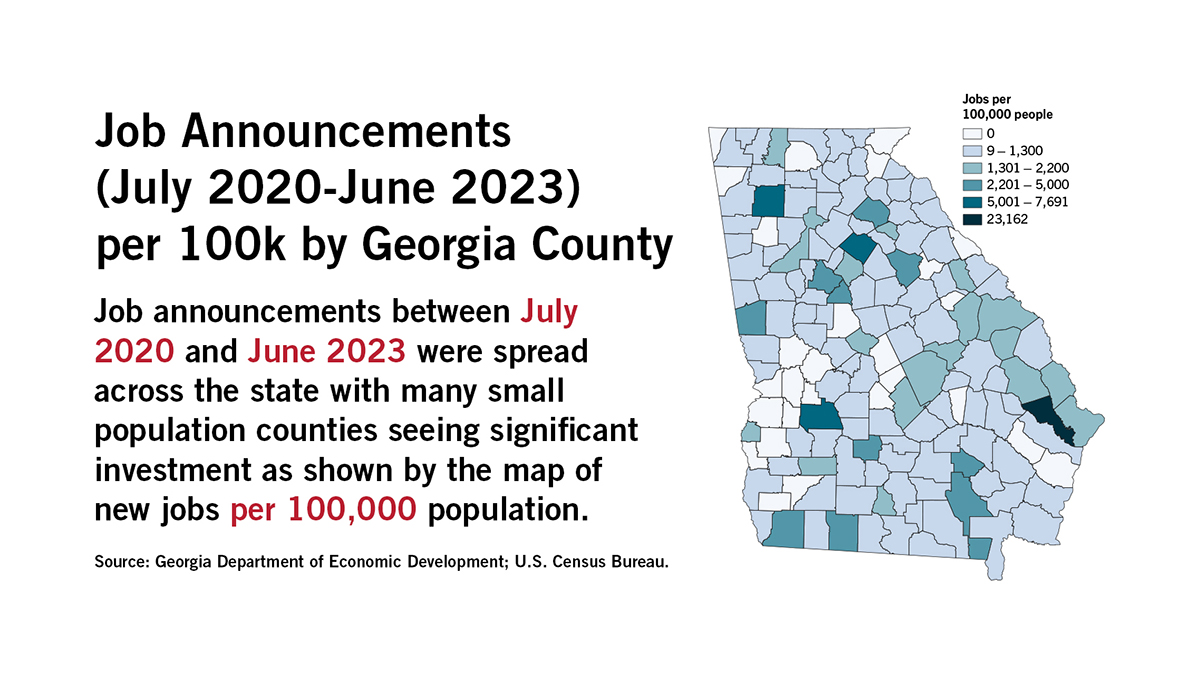 graphic showing Job Announcements per 100k by Georgia County