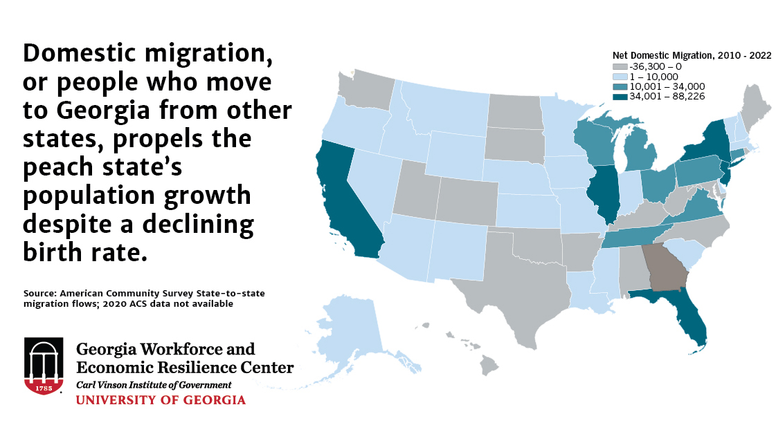 map of Georgia with words: Domestic migration, or people who move to Georgia from other states, propels the peach state’s population growth despite a declining birth rate.