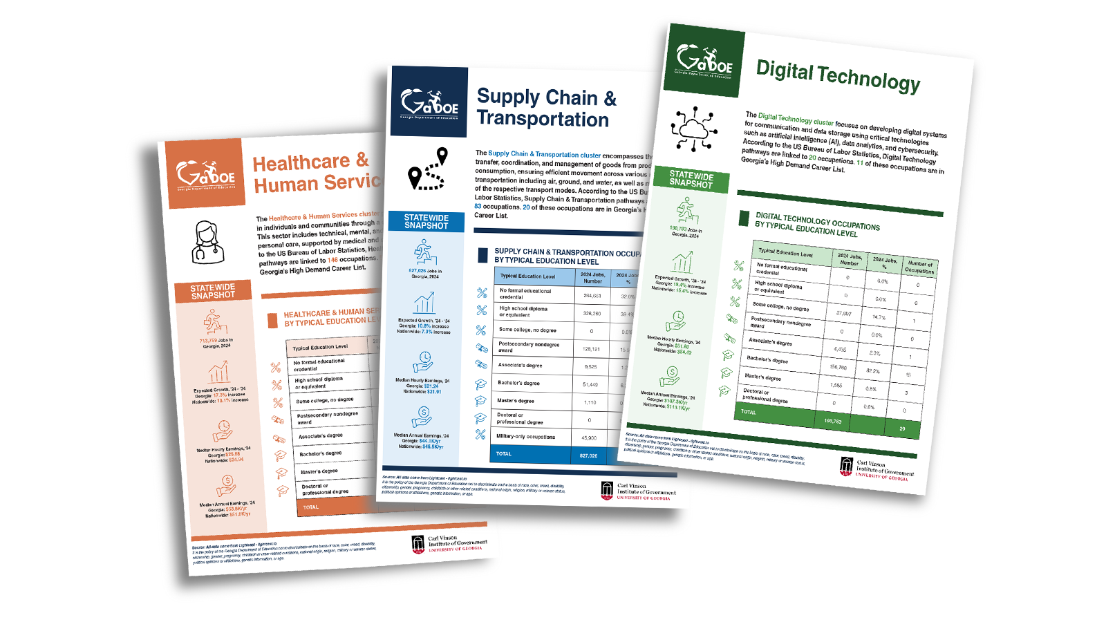 Mockup of a few DOE cluster reports are shown