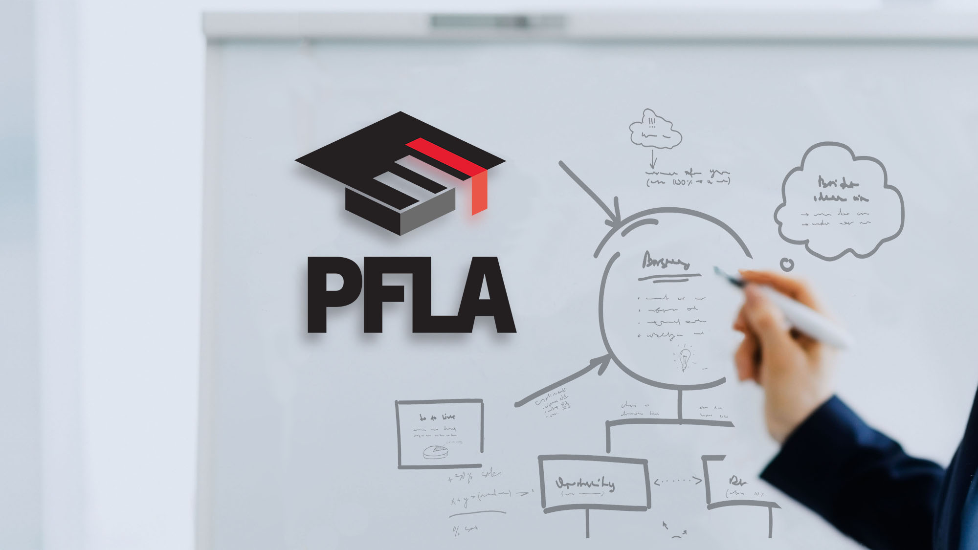 PFLA logo on presentation board with financial drawings in background